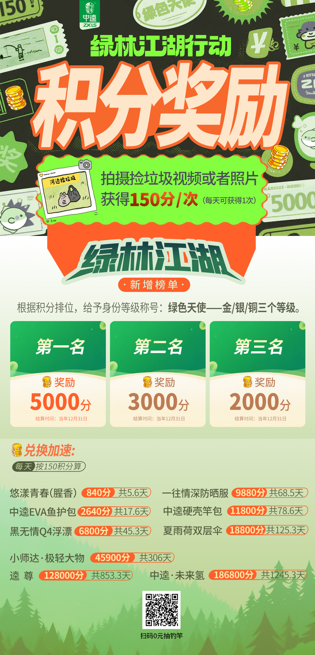 绿林江湖行动上线！捡垃圾赚积分，钓竿大奖等你赢！